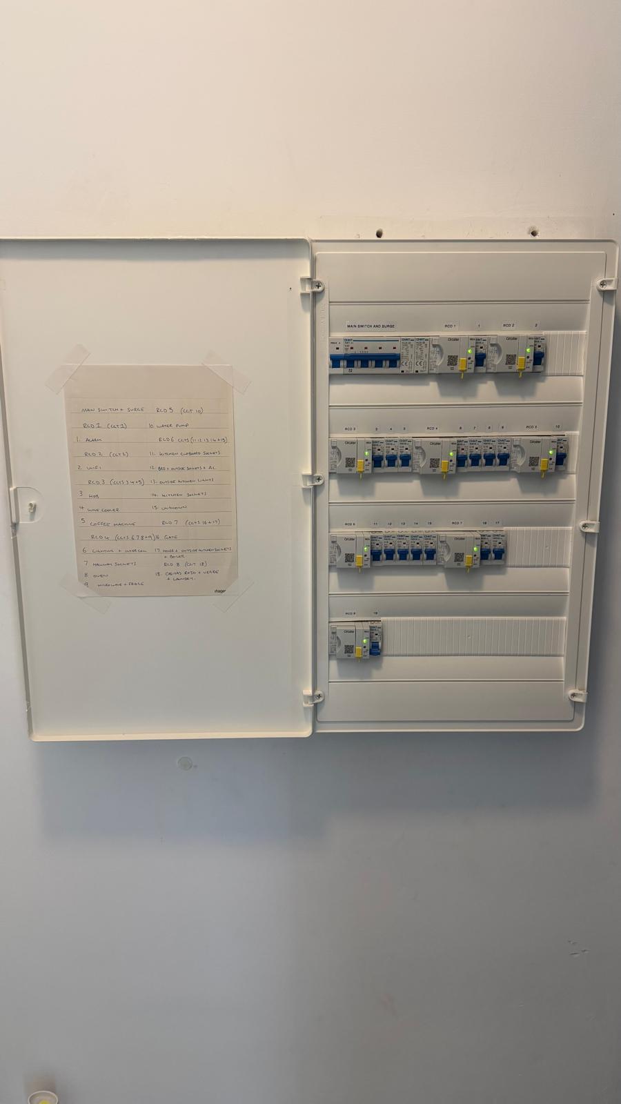 Hand-written circuit legend taped to the inside of the cover door at hand-over — every RCD numbered, every circuit numbered, and every load described in plain language so the homeowner (or any future electrician) can locate the correct device for any room or appliance. This document is laminated and refitted permanently before the project is closed.