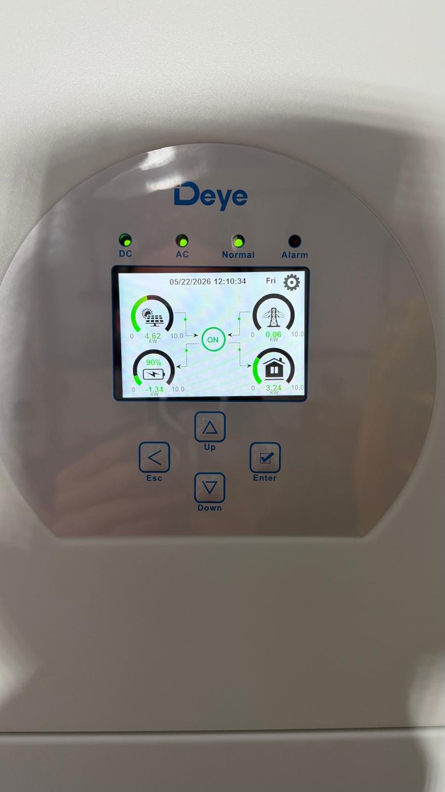 Pantalla en vivo del inversor Deye capturada a las 12:10 del 22 de mayo de 2026 — 4,62 kW de generación solar (arriba izquierda), 0,06 kW de consumo de red (arriba derecha), batería al 90% de estado de carga (abajo izquierda) y 3,24 kW de carga de la casa (abajo derecha). Los LED de estado DC, CA y Normal están todos en verde. El sistema es autosuficiente: el solar cubre todas las cargas y mantiene la batería cerca de la carga completa.